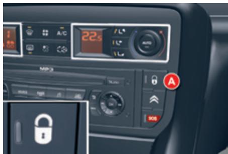 CITROEN C5 AIRCROSS - Commande centralisée manuelle - 1