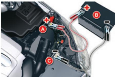 CITROEN C5 AIRCROSS - Démarrer à partir d'une autre batterie - 1
