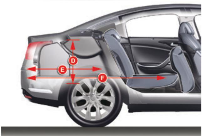 CITROEN C5 AIRCROSS - Dimensions (en mm) - 5