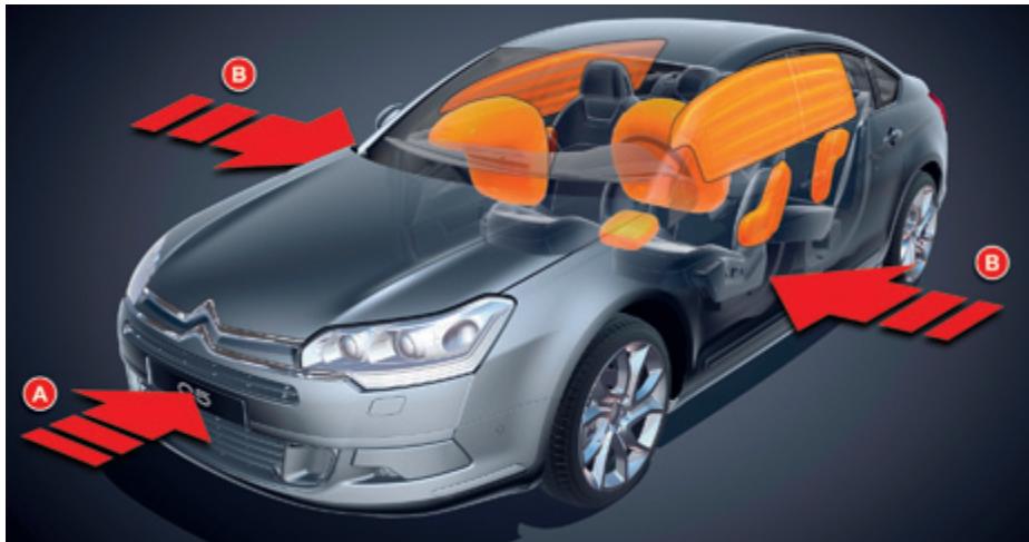 CITROEN C5 AIRCROSS - ! Les airbags ne fonctionnent pas contact coupé. - 1