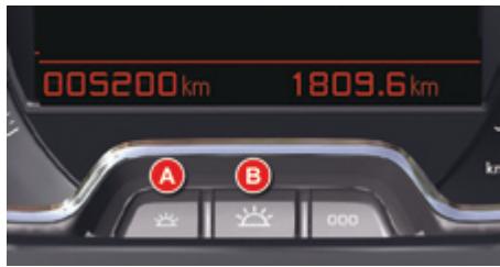 CITROEN C5 AIRCROSS - Fonctionnement - 1