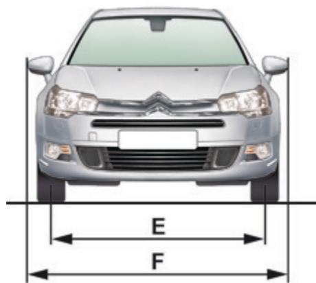 CITROEN C5 AIRCROSS - Dimensions (en mm) - 2