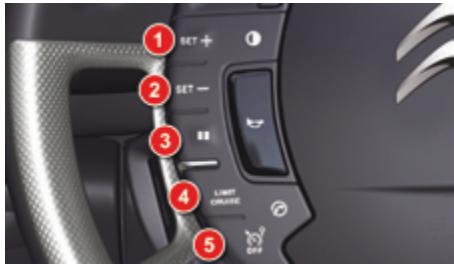 CITROEN C5 AIRCROSS - Commandes au volant - 1