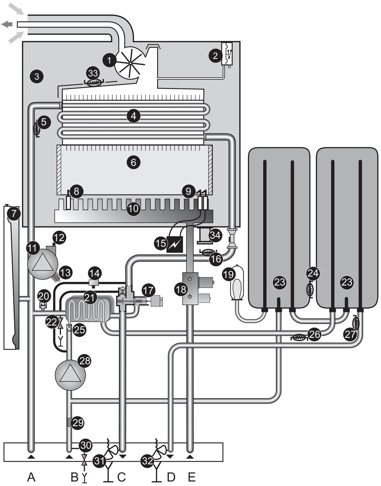 SAUNIER DUVAL ISOTWIN CONDENS F25 V 25 KW - Schéma fonctionnel Modèle F - 1