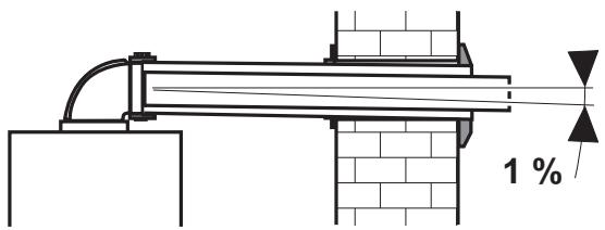 SAUNIER DUVAL ISOTWIN F24E V 24 KW,  ISOTWIN F24/30E V 23 KW,  ISOTWIN C24E CF 24 KW,  ISOTWIN C24E CF 25 KW,  ISOTWIN C30E CF 30 KW,  ISOTWIN F24E V 24 KW,  ISOTWIN F24E V 25 K - Raccordement fumées (modèle F) - 2