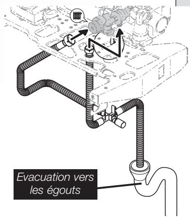 SAUNIER DUVAL THEMA CLASSIC C25E - Raccordements : - 1