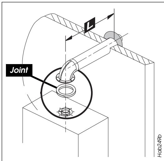 SAUNIER DUVAL THEMA F 23 F23E FAS23E - Emplacement de la chaudiere - 2