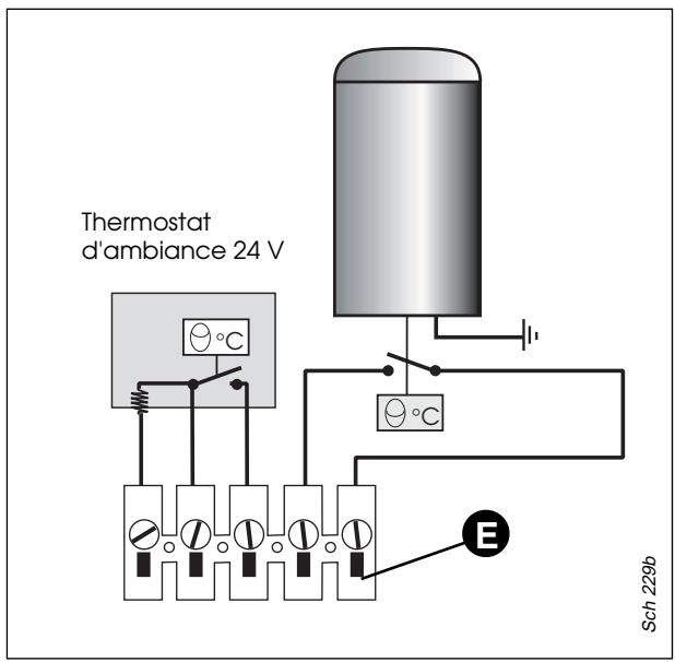 SAUNIER DUVAL THEMA F 23 F23E FAS23E - 3/Raccordement d'un ballon autre que le sd i 50: - 2