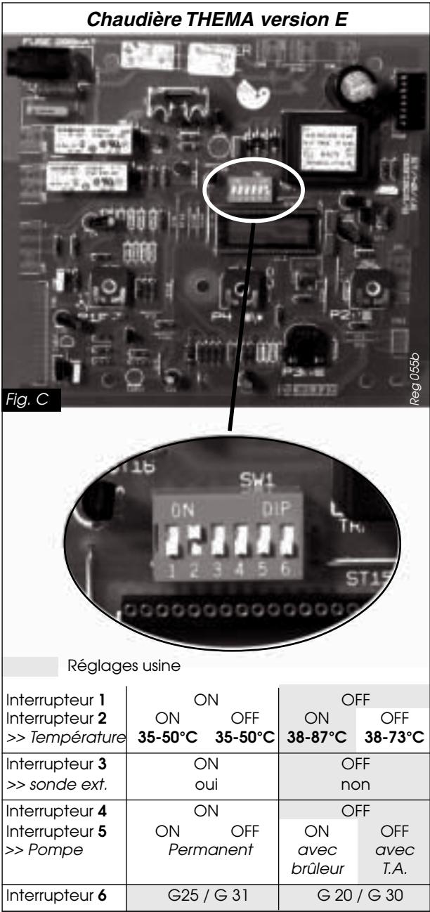 SAUNIER DUVAL THEMA F 23 F23E FAS23E - Choix au niveau de la carte : - 4
