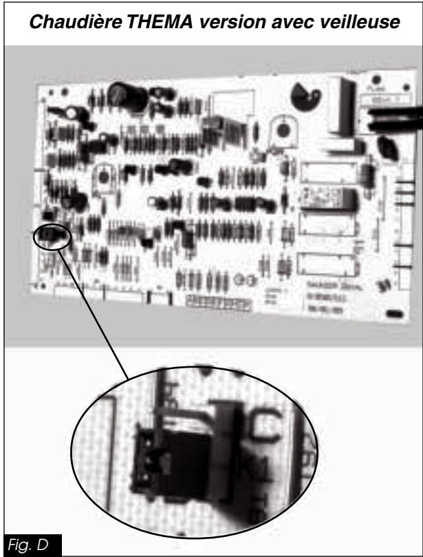 SAUNIER DUVAL THEMA F 23 F23E FAS23E - Choix au niveau de la carte : - 1