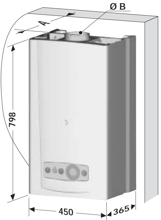 SAUNIER DUVAL THEMA F24/30EV - Dimensions - 1