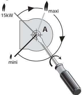 SAUNIER DUVAL THEMA F24/30EV - Réglages - 1