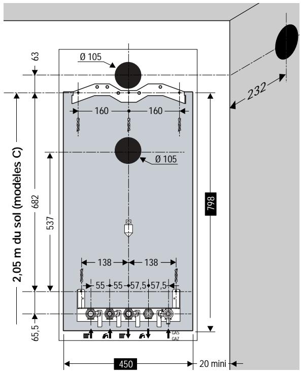 SAUNIER DUVAL THEMA F24/30EV - Emplacement de la chaudiere - 1