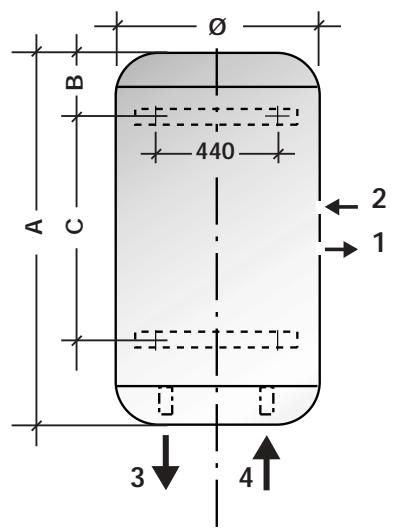SAUNIER DUVAL THEMA F24/30EV - Dimensions des ballons - 1