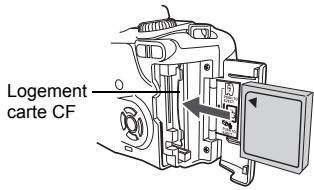 OLYMPUS E-500 - Insertion d'une carte - 1