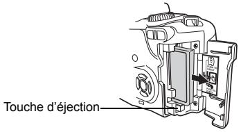 OLYMPUS E-500 - Retirer la carte. - 1