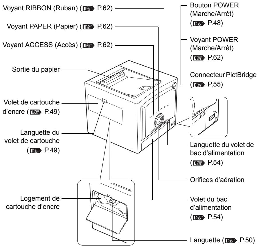 OLYMPUS P-10 - Avant - 1
