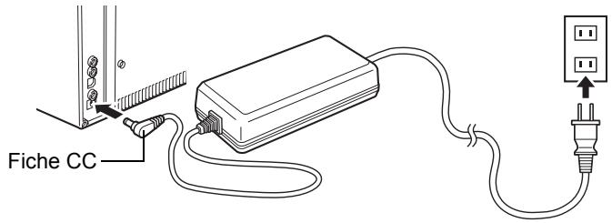 OLYMPUS P-10 - Branchement de l'alimentation/Mise en marche et arrêt de l'imprimante - 2
