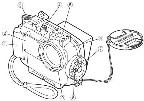 OLYMPUS PT-055 - Nomenclature des pieces - 1