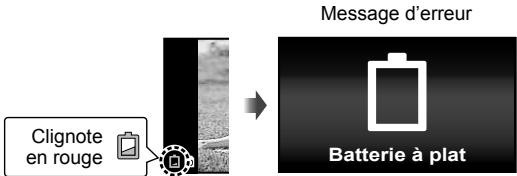 OLYMPUS STYLUS TG-870 - Quand faut-il remplacer la batterie? - 1