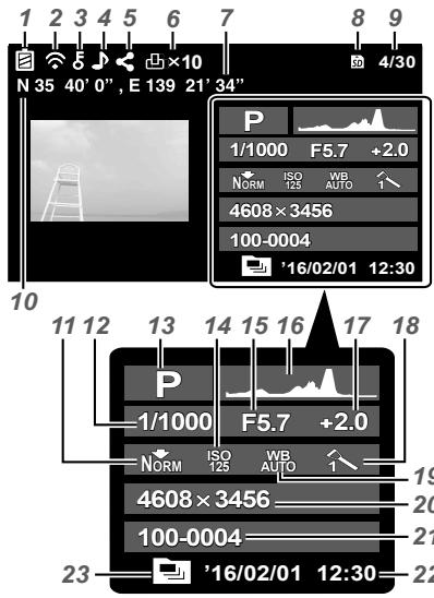 OLYMPUS STYLUS TG-870 - Affichage du mode d'affichage - 2