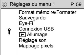 OLYMPUS STYLUS TG-870 - Menu de réglage - 3