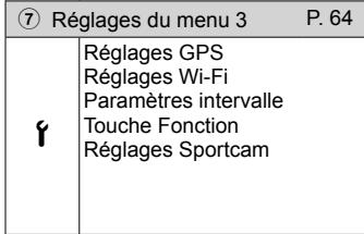 OLYMPUS STYLUS TG-870 - Menu de réglage - 5