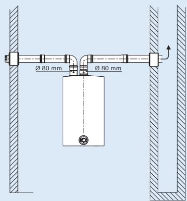ELM LEBLANC LCC 27 PVHF1 - Des raccordements ventouse qui répondent à toutes les configurations d'installation. - 6
