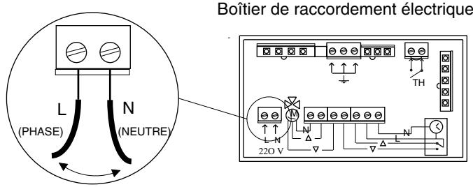 FRISQUET GAZLINER - - Raccorder le circuit électrique - 1