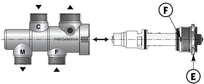 FRISQUET HYDROMOTRIX CF - Ce réglage est très sensible, agir par petite rotation (1/10 de tour) toutes les 20 secondes. - 1
