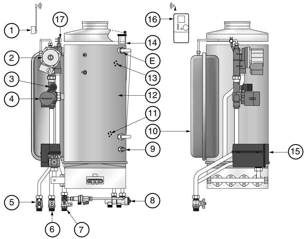 FRISQUET HYDROMOTRIX CONDENSATION V - PROTECTION CONTRE LE GEL - 1