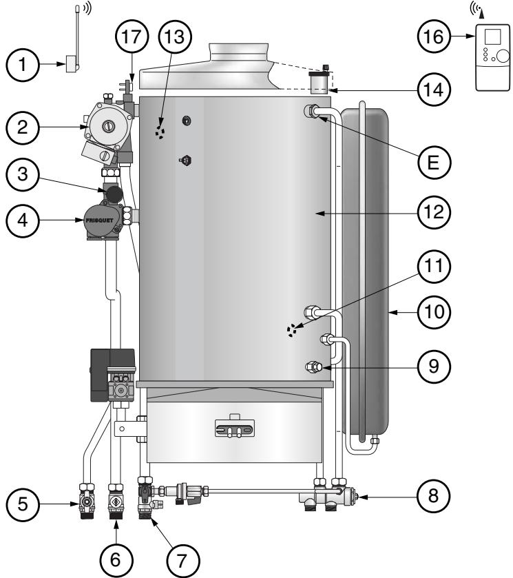 FRISQUET HYDROMOTRIX EVOLUTION - PROTECTION CONTRE LE GEL - 2