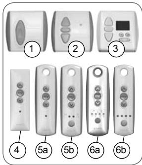SOMFY TELIS 4 RTS - Point une touche avec façade blanche - 1