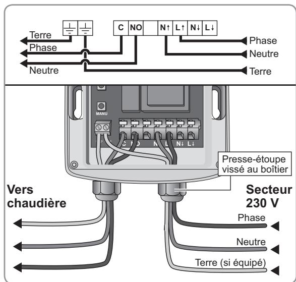 SOMFY THERMOSTAT ET RECEPTEUR 2401104 - Raccordez : - 1
