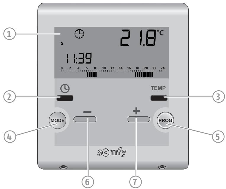 SOMFY THERMOSTAT ET RECEPTEUR 2401104 - PRÉSENTATION DU PRODUIT - 8