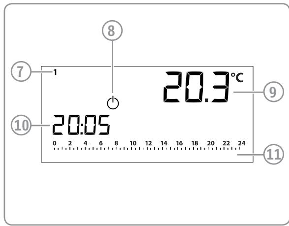 SOMFY THERMOSTAT ET RECEPTEUR 2401104 - PRÉSENTATION DU PRODUIT - 10