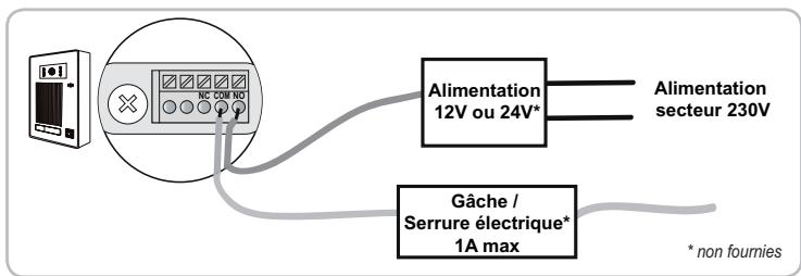 SOMFY VISIOPHONE V200 RTS 2401099 - Aune gache/serrureelectrique - 1