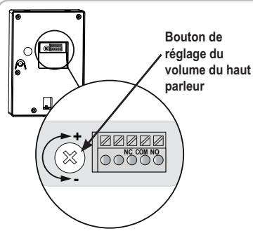 SOMFY VISIOPHONE V200 RTS 2401099 - Platine de rue - 1