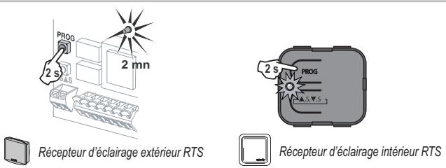 SOMFY VISIOPHONE V200 RTS 2401099 - Sur un récepteur lumière Somfy RTS - 1