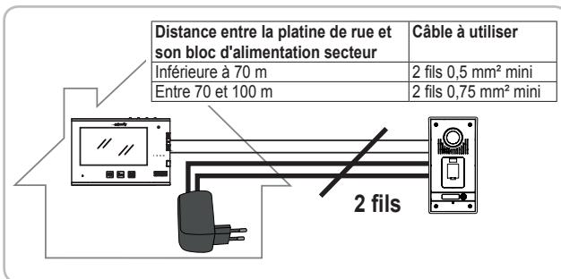 SOMFY VISIOPHONE V600 RTS - A l'intérieur de la maison - 1