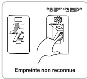 SOMFY VISIOPHONE V600 RTS - Utiliser le lecteur d'empreinte - 2