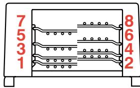 ROWENTA GOURMET PRO FC 365,  GOURMET PRO FC 366,  GOURMET PRO TU 360,  GOURMET PRO 38L,  GOURMET PRO FC365 - Tableau de cuisson - 2