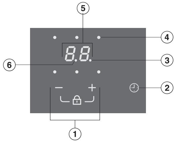 MIELE KM 3054 - Minute minder display - 1