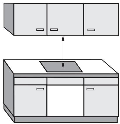 MIELE KM 3054 - Safety distance above the appliance - 1