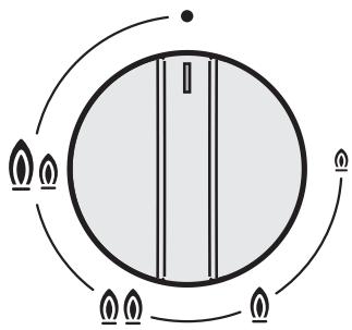 MIELE KM 3054 - Wok burner - 1