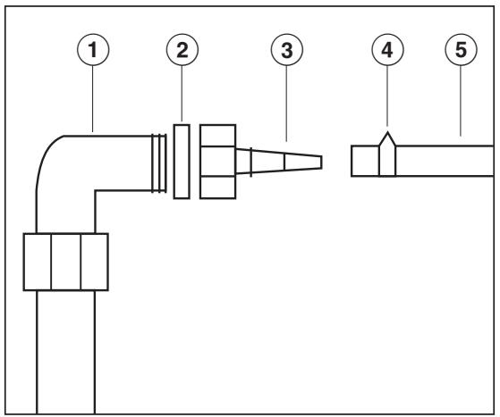 MIELE KM 3054 - LPG Gas Connection - 1