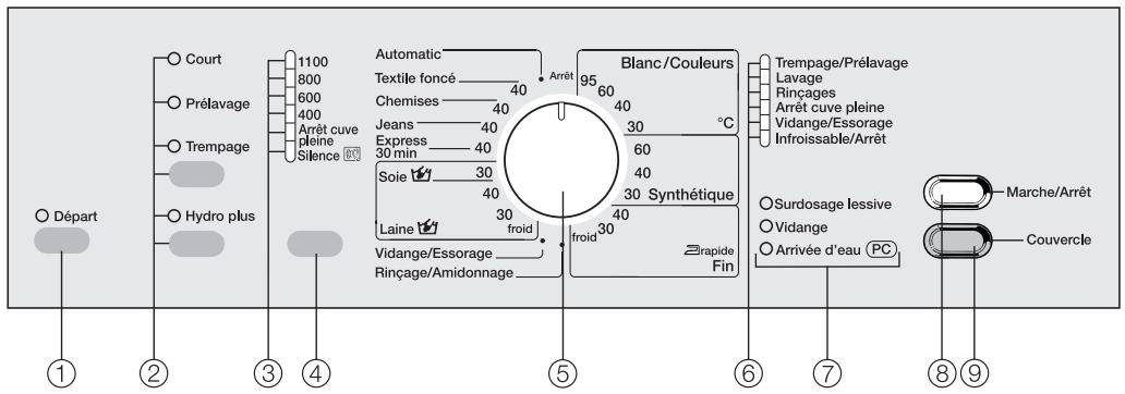 MIELE W 141 - Accessoires - 1