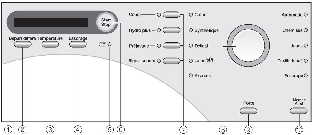 MIELE W 1622 - Bandeau de commande - 1