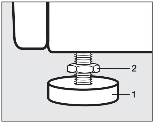 MIELE W 1622 - Dévissage et blocage des pieds - 1