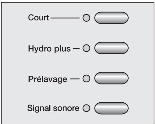 MIELE W 1622 - Sélectionnez les options - 1